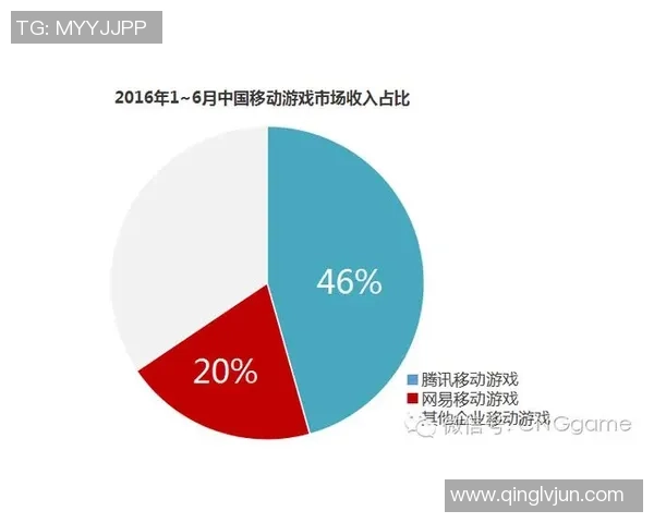 独家分析：南京滑板队的速度对比