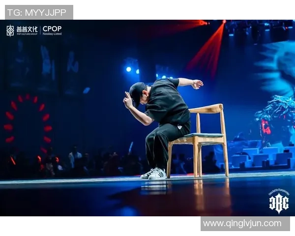 赛后复盘：重庆街舞队 vs 南京街舞队的技术